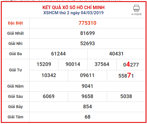 Dự đoán XSMN 11-3-2019 soi cầu xổ số Hồ Chí Minh